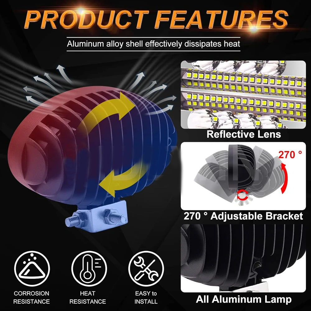 1 x Oval LED Work Lights 14x11CM 12V-24V 144W 6000K 3 Modes LED Work Light