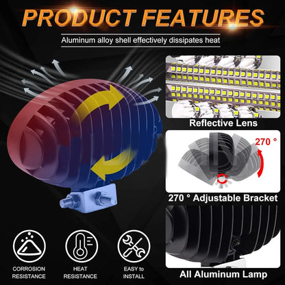 1 x Oval LED Work Lights 14x11CM 12V-24V 144W 6000K 3 Modes LED Work Light