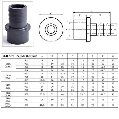 5 x OD20-10mm Pagoda Connector UPVC Hose Barb Fitting Water Pipe Joint Adapter
