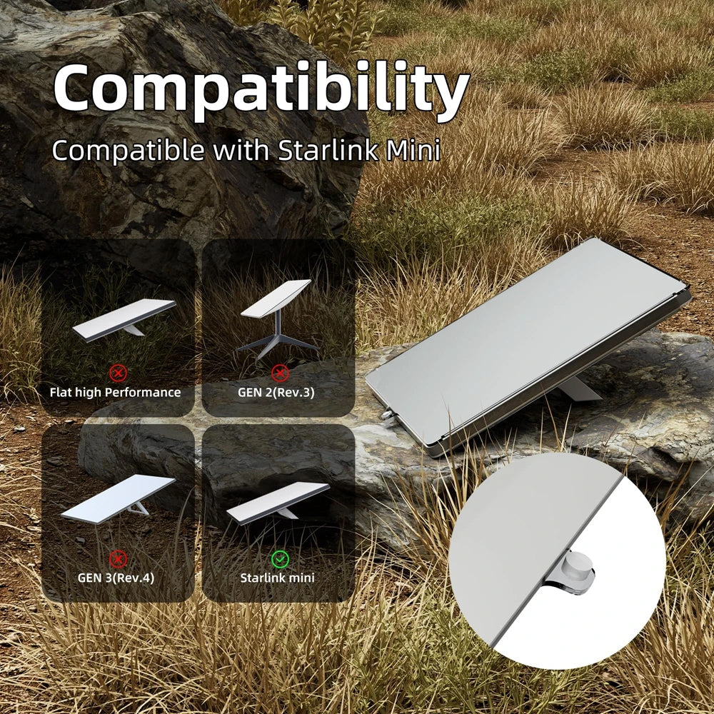 Starlink Mini PC Transparent Protective Cover Anti-Collision Shell Protector
