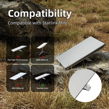 Starlink Mini PC Transparent Protective Cover Anti-Collision Shell Protector
