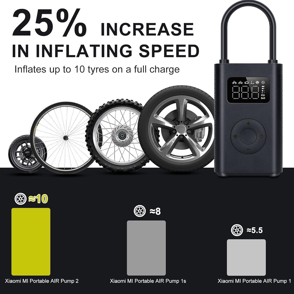 Portable Rechargeable Tire Inflator 150psi Air Pump Compressor Car Bicycle Ball