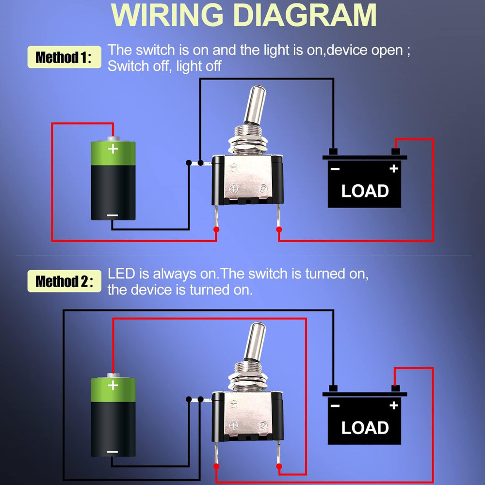 2 x White LED Toggle Switch 12V 20A with Safety Cover ON/Off Switch for Car Boat