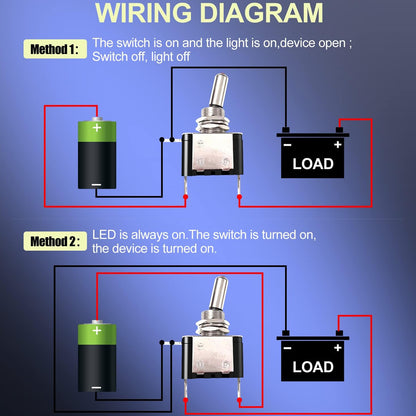 2 x White LED Toggle Switch 12V 20A with Safety Cover ON/Off Switch for Car Boat