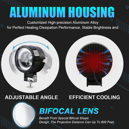 1 x 74mm Round LED Driving Light High/Low Beam and White Halo DRL 20W Work Light