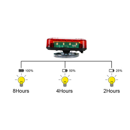 Trailer Light Magnetic Wireless Kit for Boat Tow Truck Magnetic Light Wireless