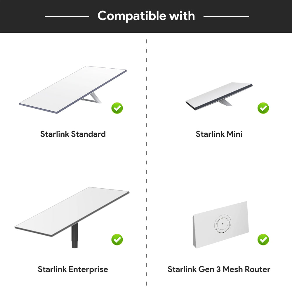 3 x Silicone Cover for Starlink RJ45 Ports Starlink Plug for Starlink Router