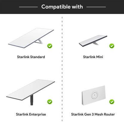 3 x Silicone Cover for Starlink RJ45 Ports Starlink Plug for Starlink Router