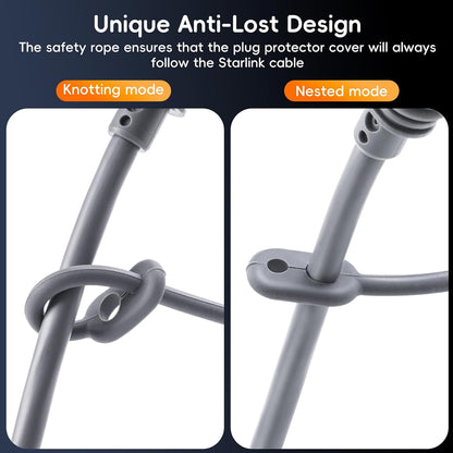 2 x Silicone Protective End Caps Anti-Dust Cover for Starlink Gen 3  Gen 2 Cable