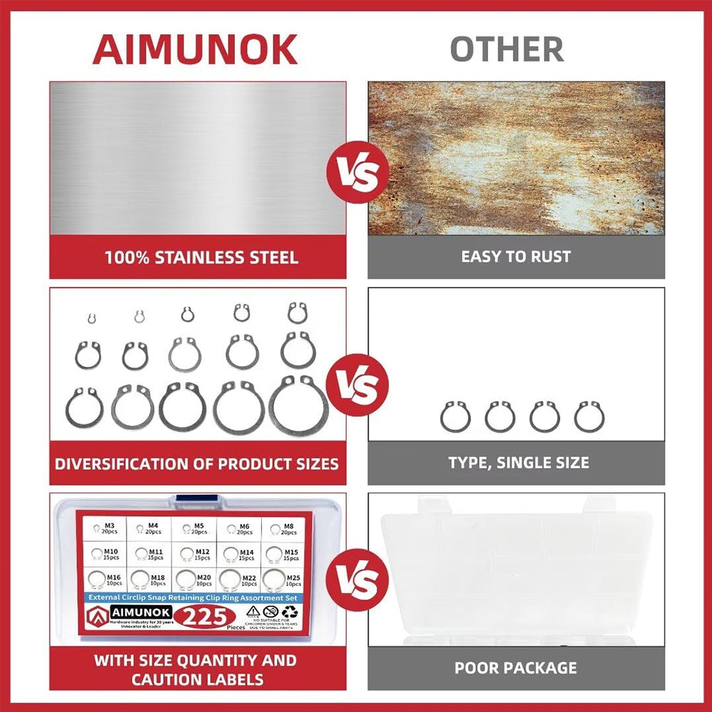 225pcs Stainless Steel External Snap Rings Circlip C-Clip Assortment Kit M3-M25