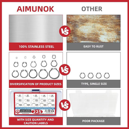 225pcs Stainless Steel External Snap Rings Circlip C-Clip Assortment Kit M3-M25