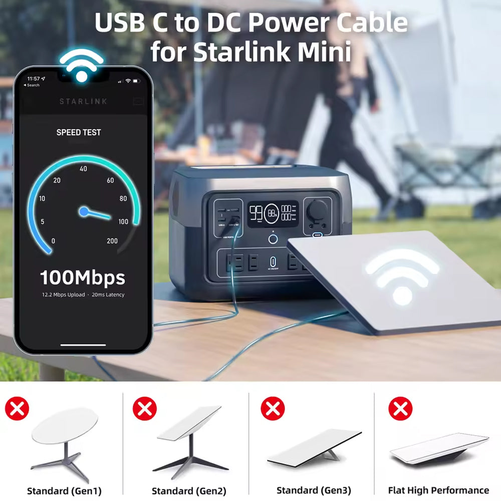 Starlink Cable Mini USB C to DC Power Cable Type C to DC Cable 65W+ PD Max 100W