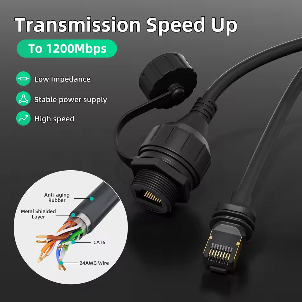Starlink Ethernet Adapter Cable Extension to RJ45 Coupler for Starlink Gen 3