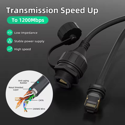 Starlink Ethernet Adapter Cable Extension to RJ45 Coupler for Starlink Gen 3