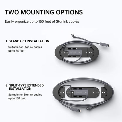 Starlink Ethernet Cable Caddy for Starlink Cable &Starlink Gen2 Ethernet Adapter