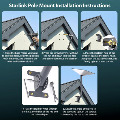 Starlink Gen 2 Wall Mount Kit Roof Mount Adjustable Angle for Starlink Gen 2