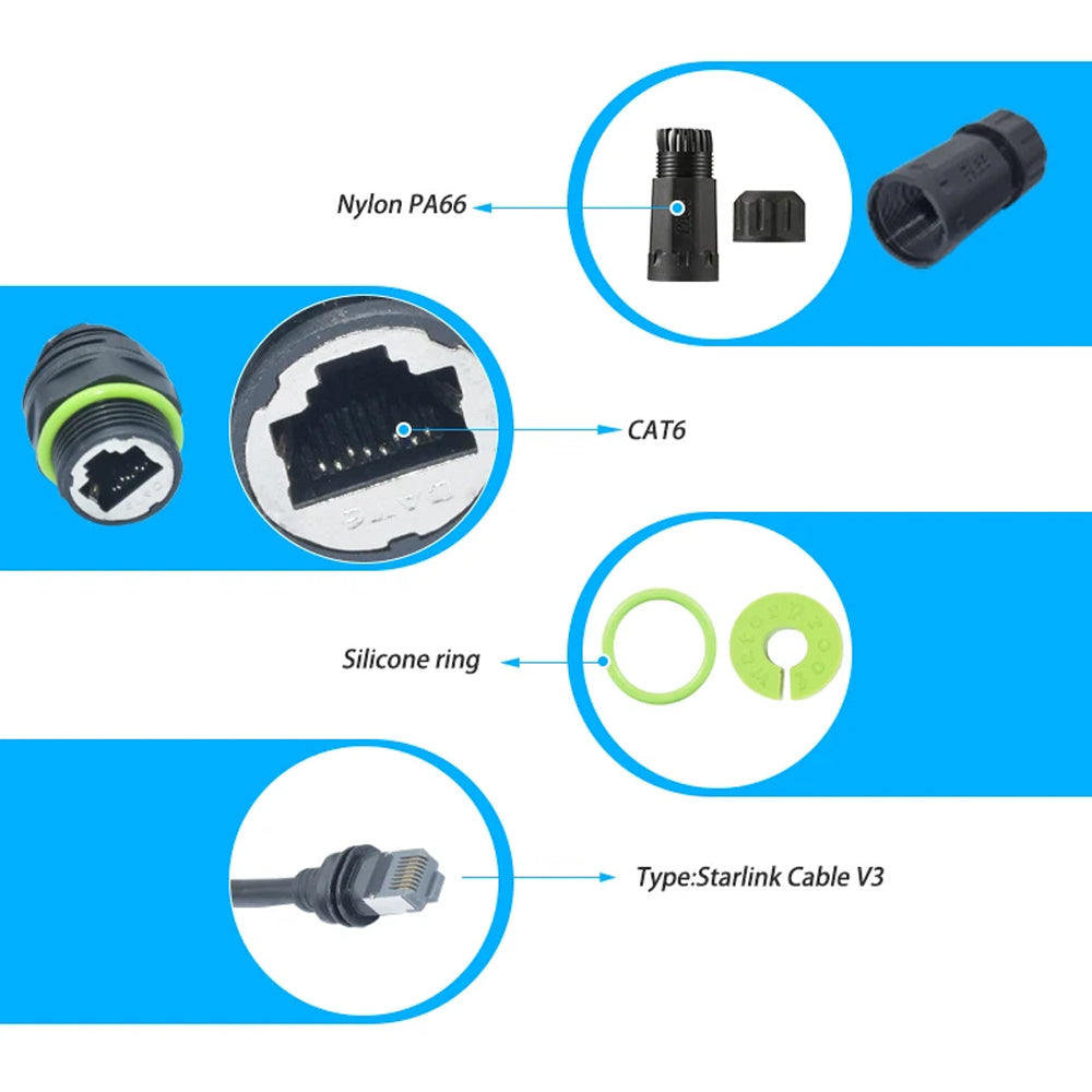50CM Starlink Gen 3 Ethernet Adapter Starlink Cable Extension to RJ45 Coupler