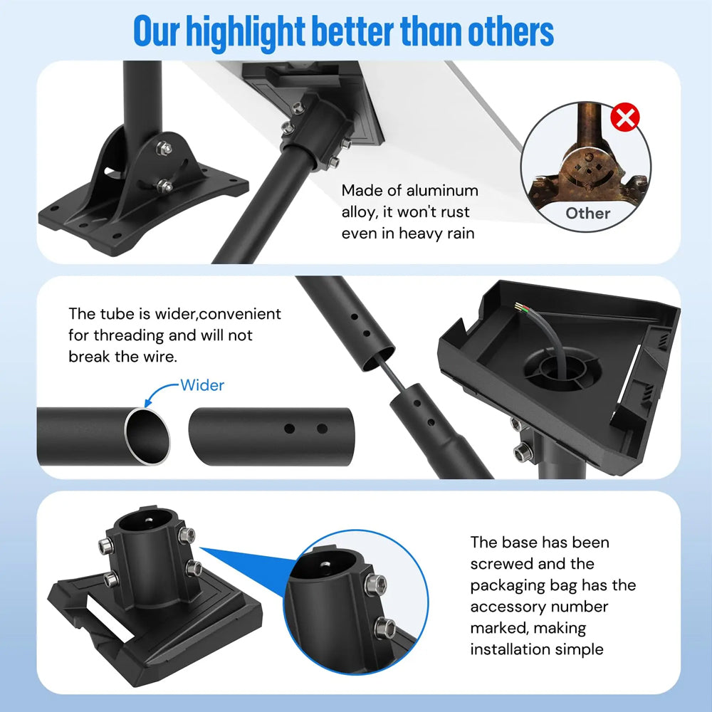 Starlink Gen 3 Wall Roof Mount Kit 75CM Adjustable Bracket with Pipe Adapter V3