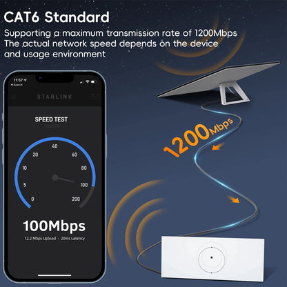 23M Starlink Gen3 Cable Ethernet Extension Cable Router to Dish Starlink Gen3/V3