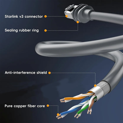 61M Starlink Gen3 Cable Ethernet Extension Cable Router to Dish Starlink Gen3/V3