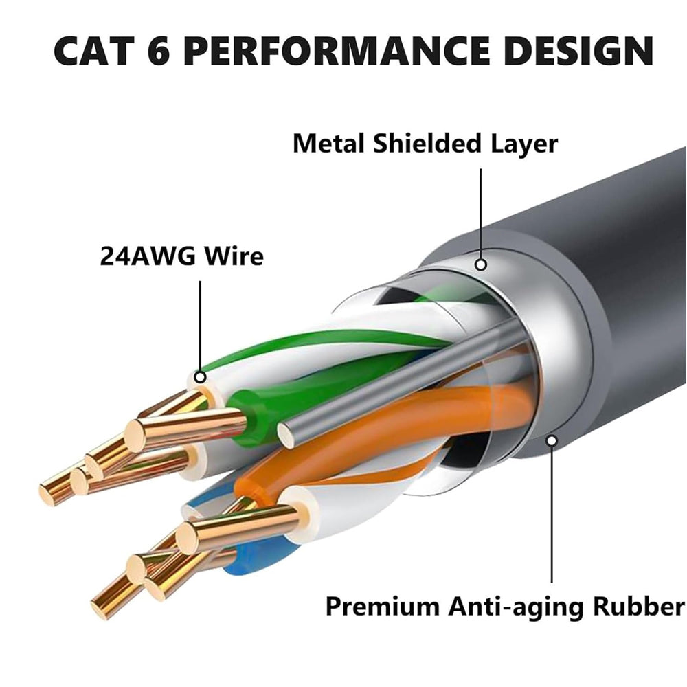 0.2M Starlink Gen3 Ethernet Adapter RJ45 Female to Router for Starlink Gen3/V3