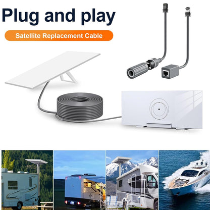 0.2M Starlink Gen3 Ethernet Adapter RJ45 Female to Dish/Router Starlink Gen3/V3