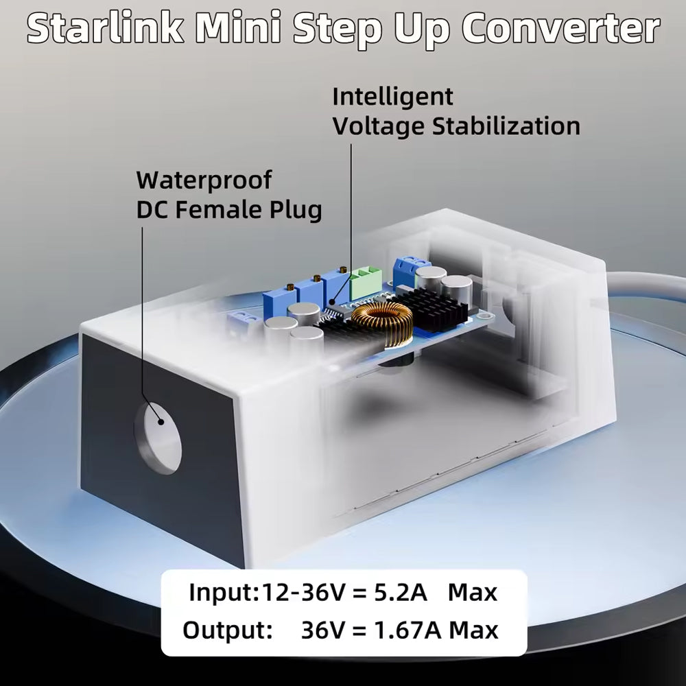 Starlink Mini Cable Anderson Plug to DC Female Converter 12-36V to 36V 1.67A