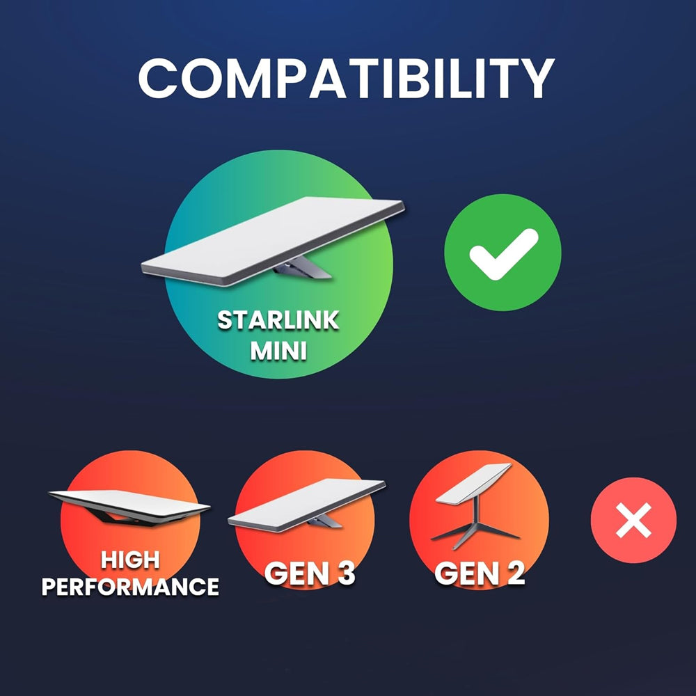 3M Starlink Mini DC Power Cable to Cigarette Lighter Plug with Switch