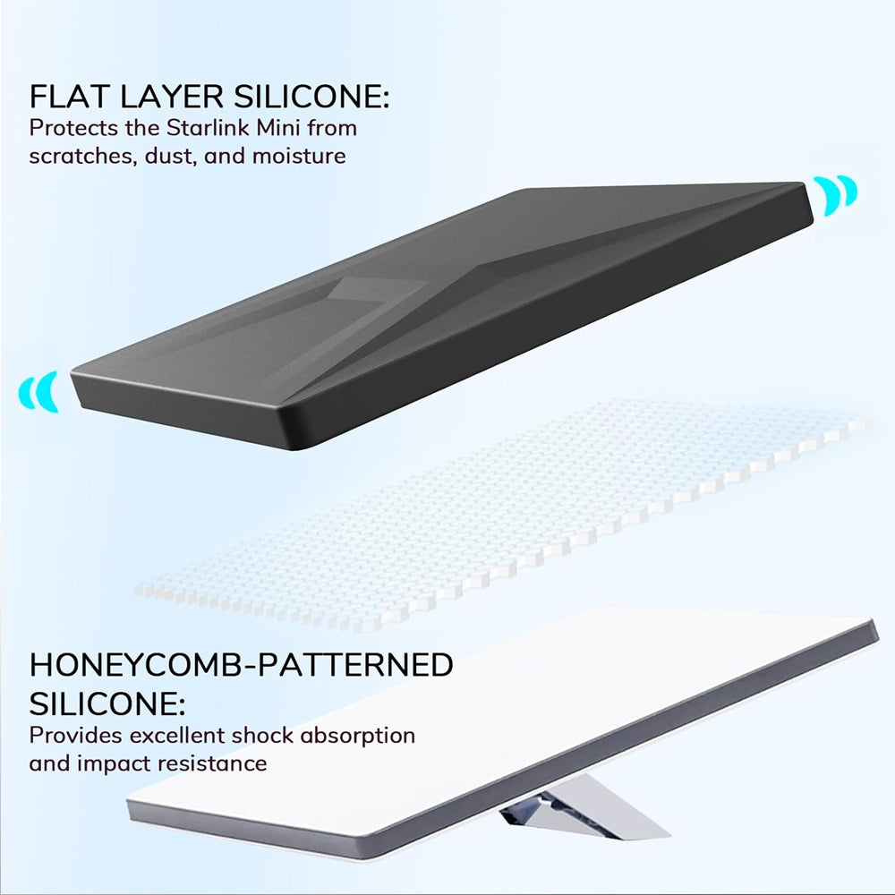 Grey Starlink Mini Case Luquid Silicone Protective Case Cover for Starlink Mini