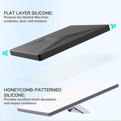 Grey Starlink Mini Case Luquid Silicone Protective Case Cover for Starlink Mini