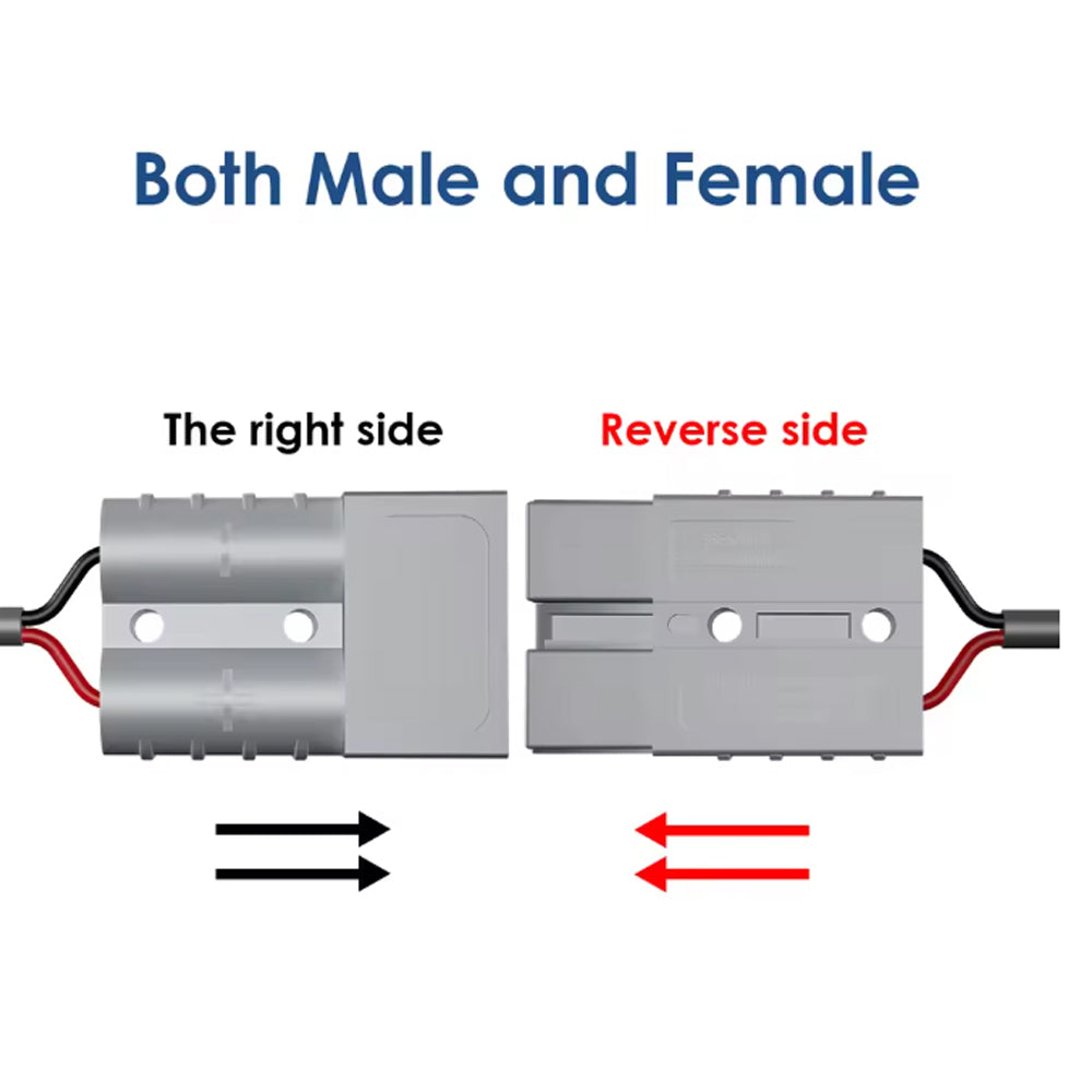 3M Starlink Mini Power Cable DC Cable to Anderson Plug 50A Connetor Socket