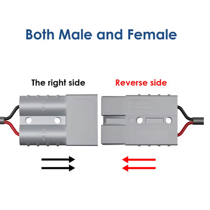 3M Starlink Mini Power Cable DC Cable to Anderson Plug 50A Connetor Socket