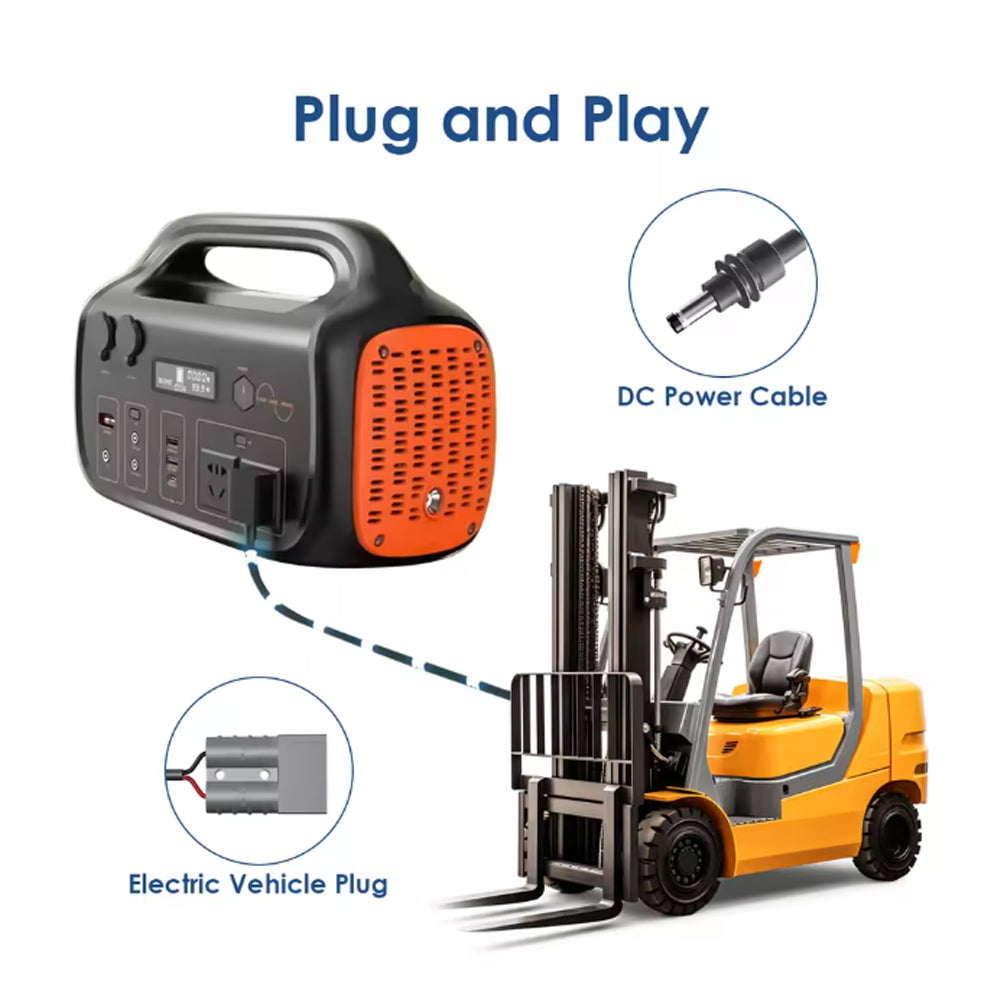 3M Starlink Mini Power Cable DC Cable to Anderson Plug 50A Connetor Socket