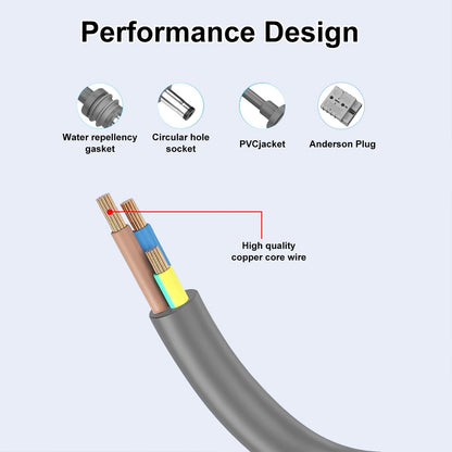 3M Starlink Mini Power Cable DC Cable to Anderson Plug 50A Connetor Socket