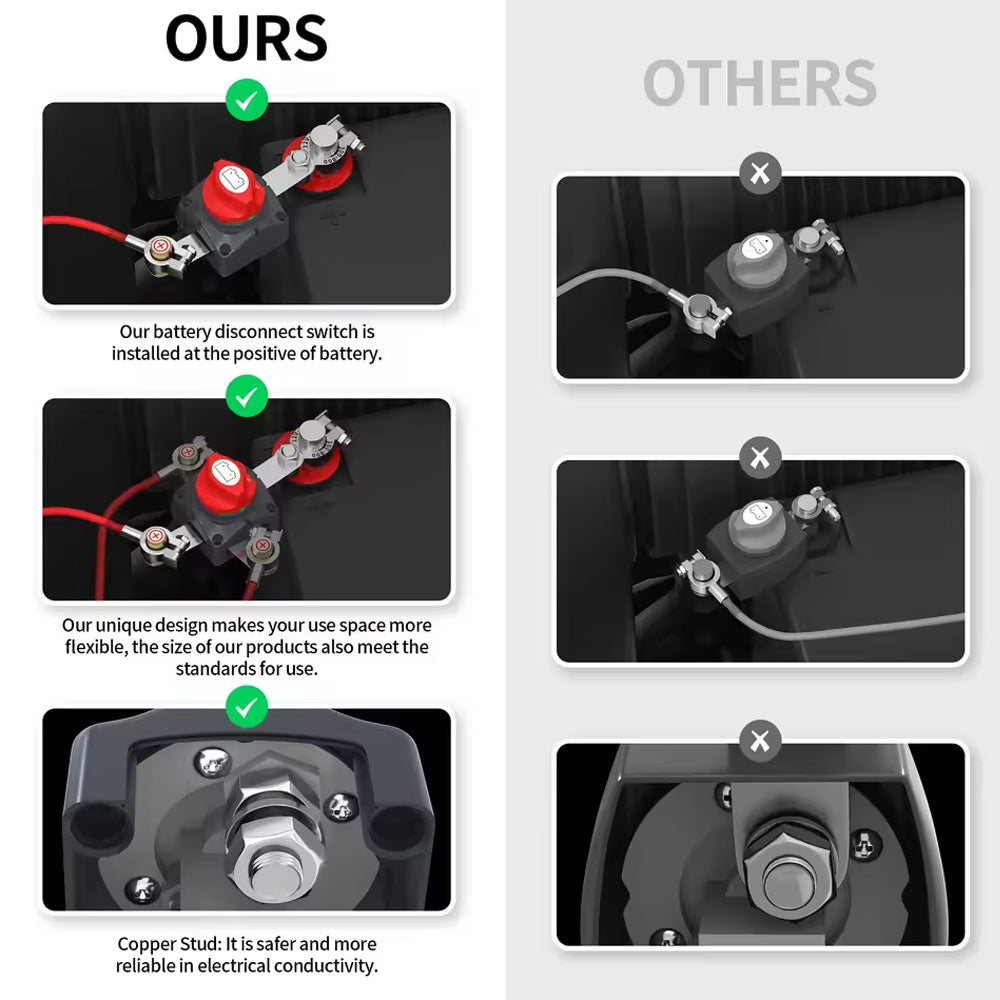 275A Top Post Battery Disconnect Switch 12-48V RV Car Boat Marine Cut Off Switch