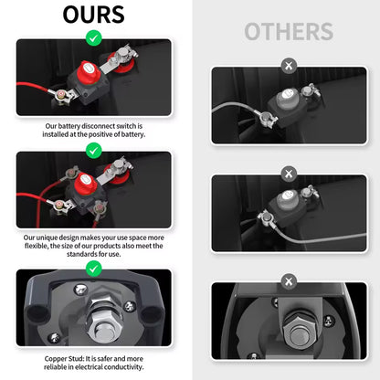 275A Top Post Battery Disconnect Switch 12-48V RV Car Boat Marine Cut Off Switch