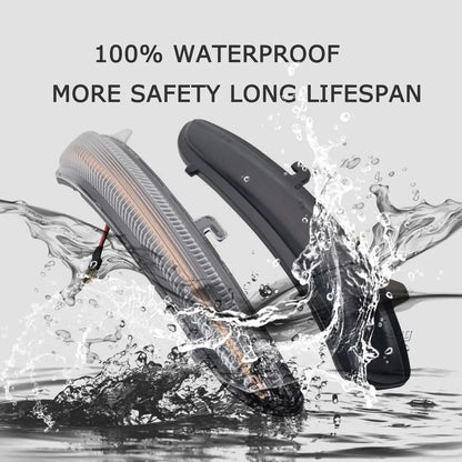 2x Dynamic Turn Signal Led Rearview Mirror Light for Peugeot 2008 208 Citroen C3