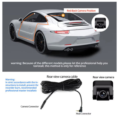 Dash Cam Dual Lens 4K Car Camera Night Vision Recorder WiFi GPS 24H Parking