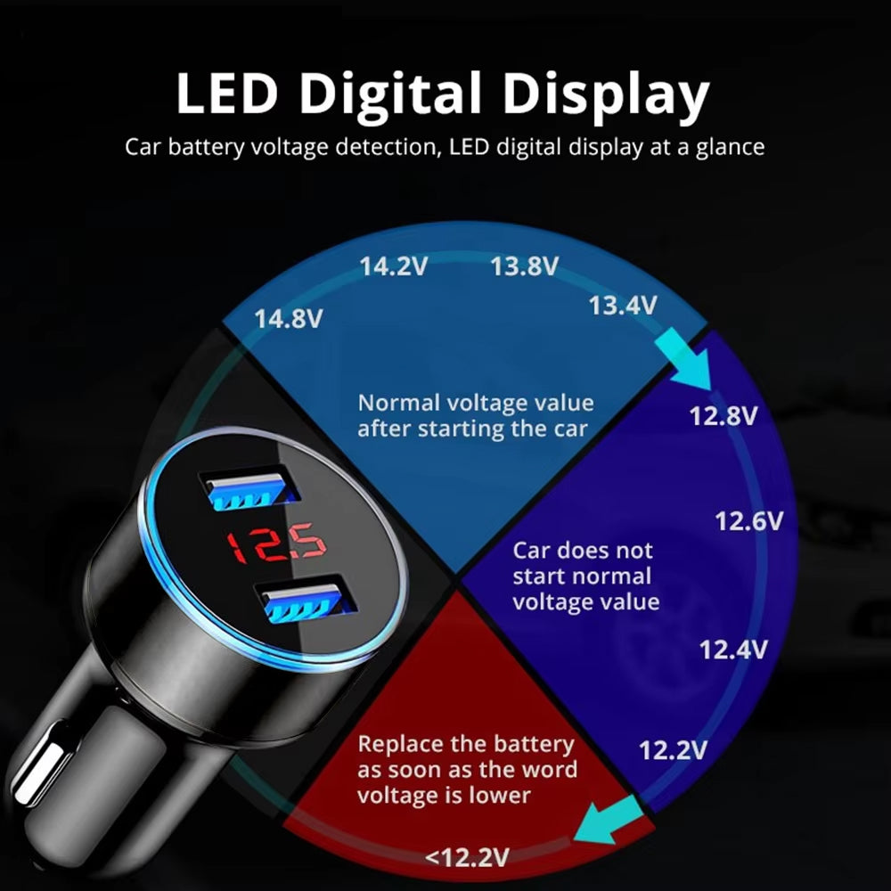 Dual USB Car Charger Cigarette Lighter Adapter Fast 3.1A QC3.0 LED Digital 1pc
