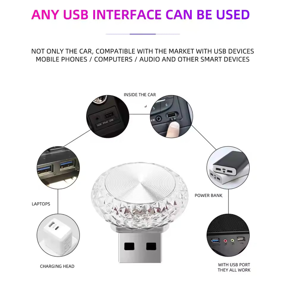 White USB Mini LED Decorative Atmosphere Lamp For Car Interior Plug Play