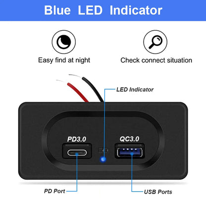 USB Outlet Panel 18W PD USB C Typc C and 18W QC 3.0 Car Charger 12-24V with LED