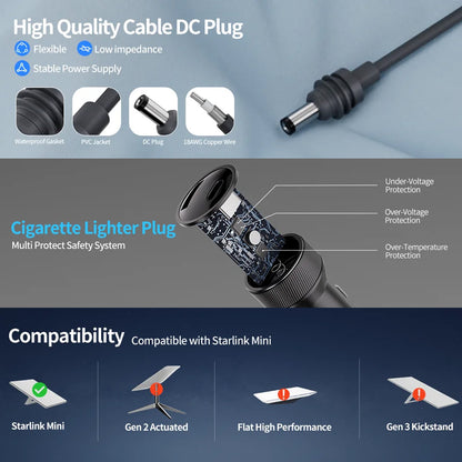 3M Cigarette Lighter Adapter to DC Power Cable USB Type-C Volt for Starlink Mini