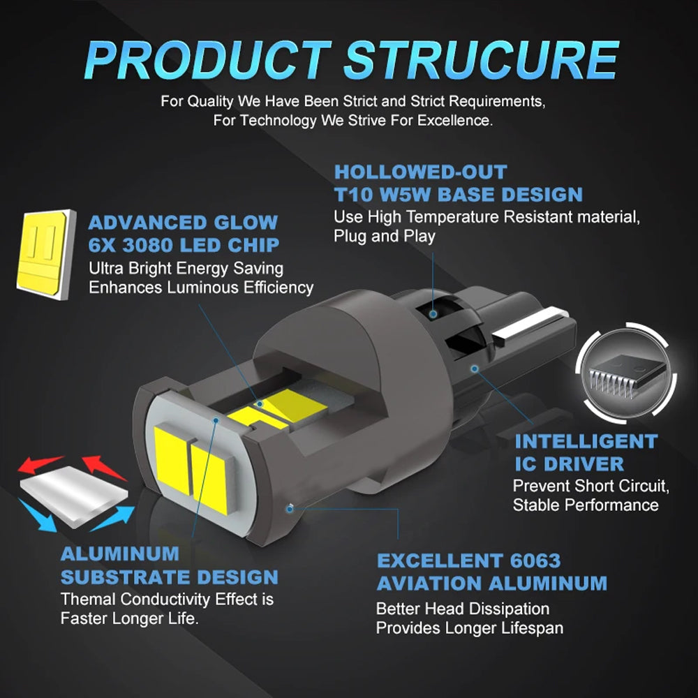 2pcs T10 Yellow Ultra Bright 6SMD 3080 Canbus LED Bulbs 194 W5W T10 LED Globes