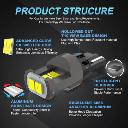 2pcs T10 Warm White Ultra Bright 6SMD 3080 Canbus LED Bulb 194 W5W T10 LED Globe