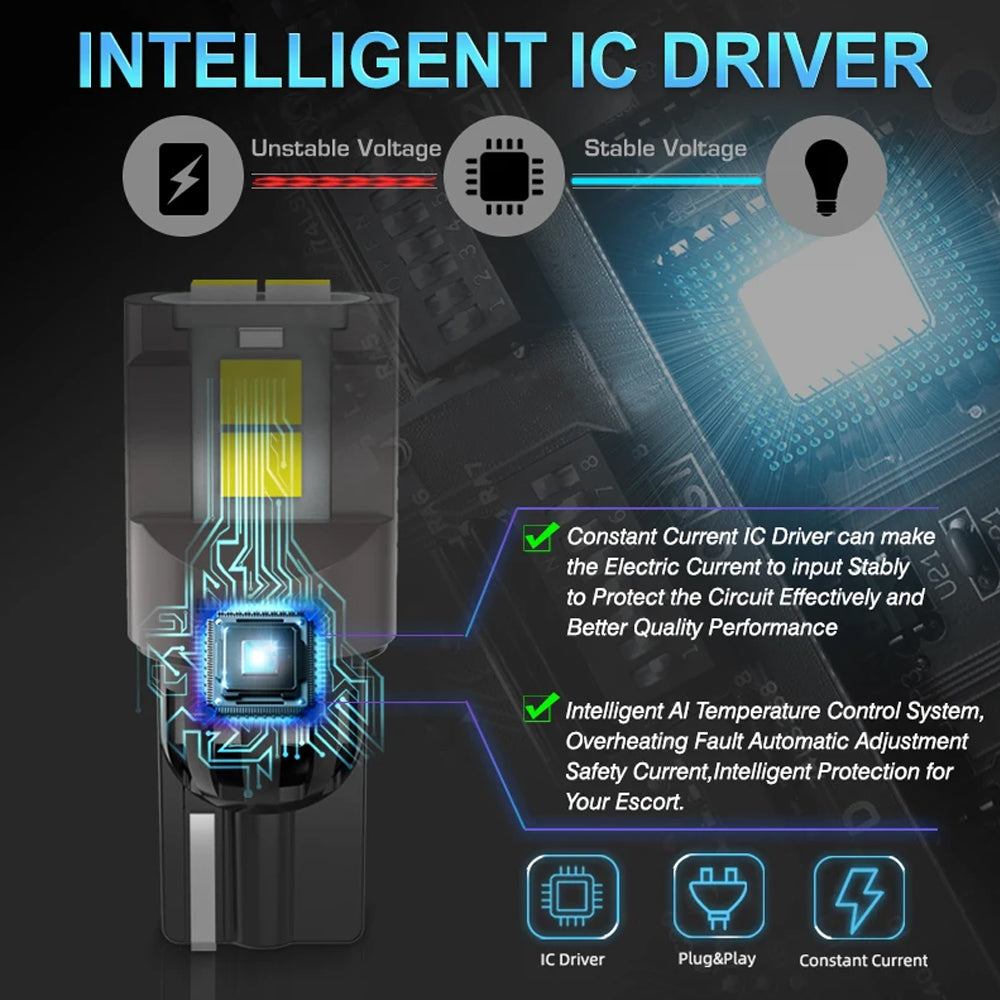 2pcs T10 Blue Ultra Bright 6SMD 3080 Canbus LED Bulbs 194 W5W T10 LED Globes