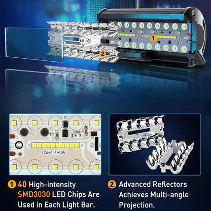 2 x White LED Light Bar 120W 178x80mm Flood Spot LED Work Light with Harness