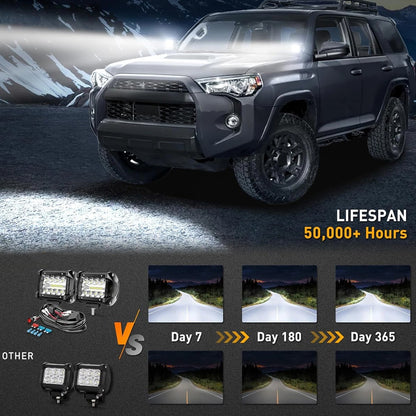 2x White LED Light Bar 30W 102x80mm Flood Spot Combo LED Work Light with Harness