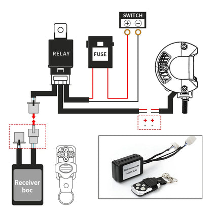 3M 12V 40A Wiring Harness Kit with Remote Switch for 1pc LED Light bar Work Lamp
