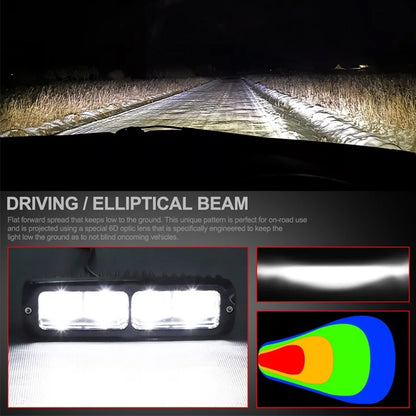 1 x 30W LED Work Light 153x44mm 12-24V 6000K White LED Light Bar Driving Beam