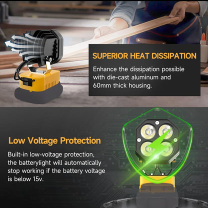 1x 40W LED Work Light 12-24V 6500K 6000LM Compatible with Dewalt 20V 18V Battery